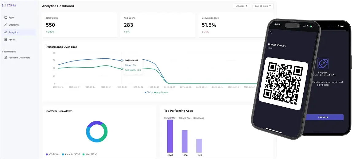 Image showing the outpatient app design