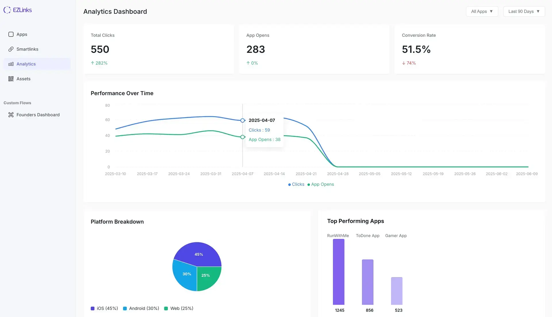 Image showing the outpatient app design
