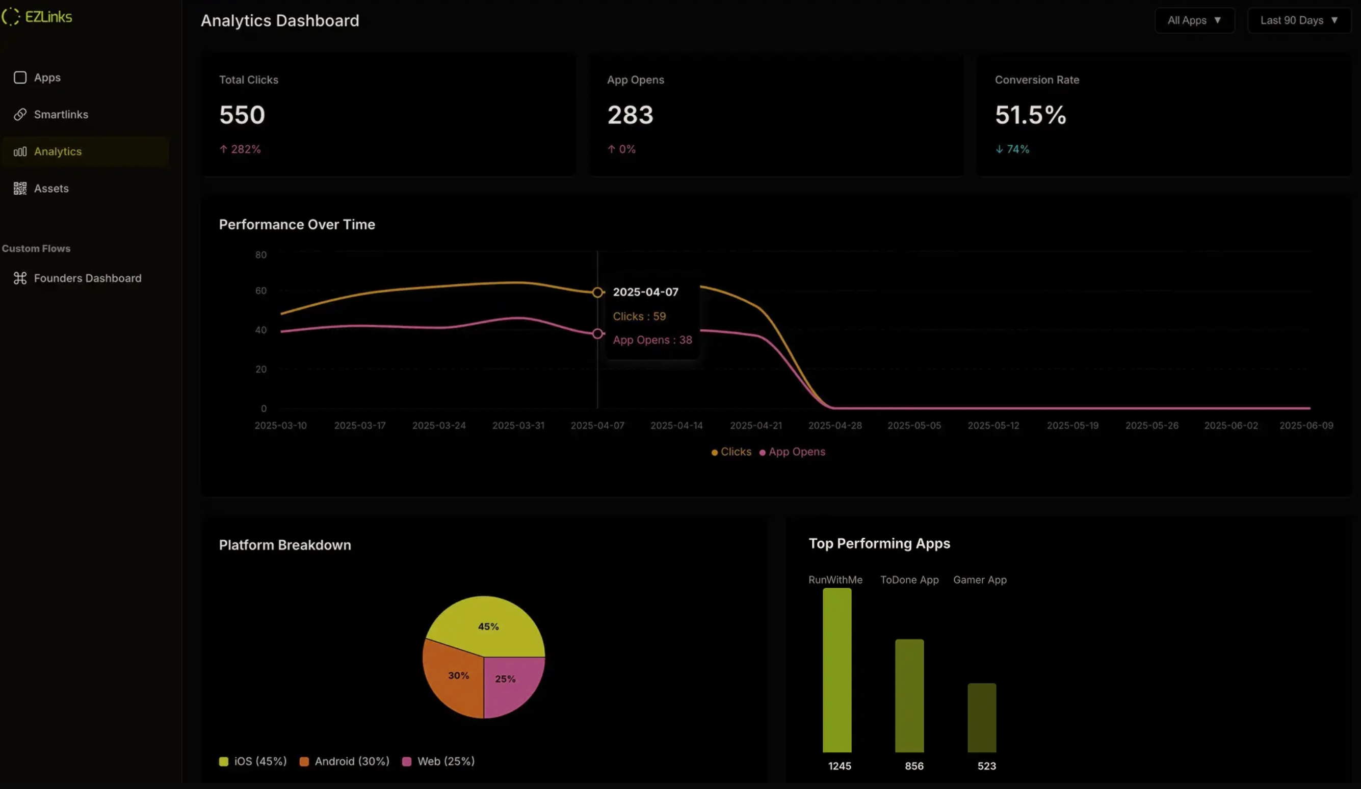 Image showing the outpatient app design
